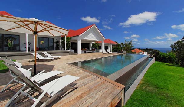 Villa Anges